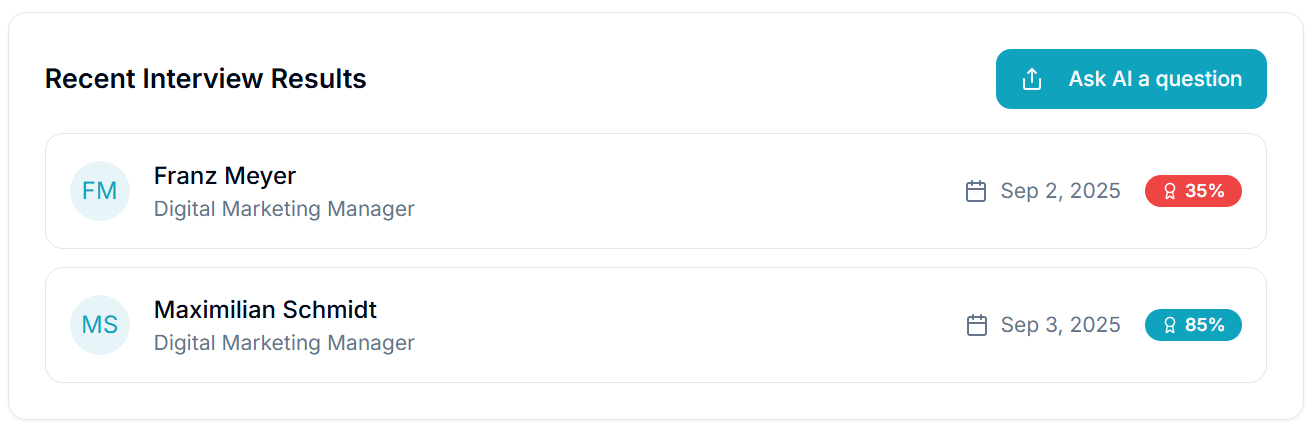 Recent Interview Results Dashboard showing instant scores