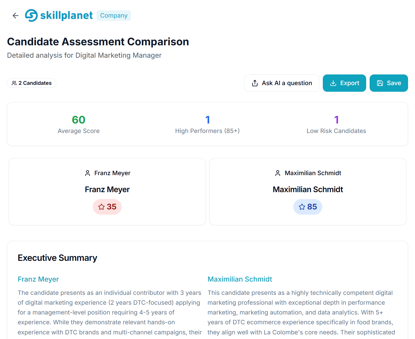 Side-by-side detailed candidate comparison showing full assessments