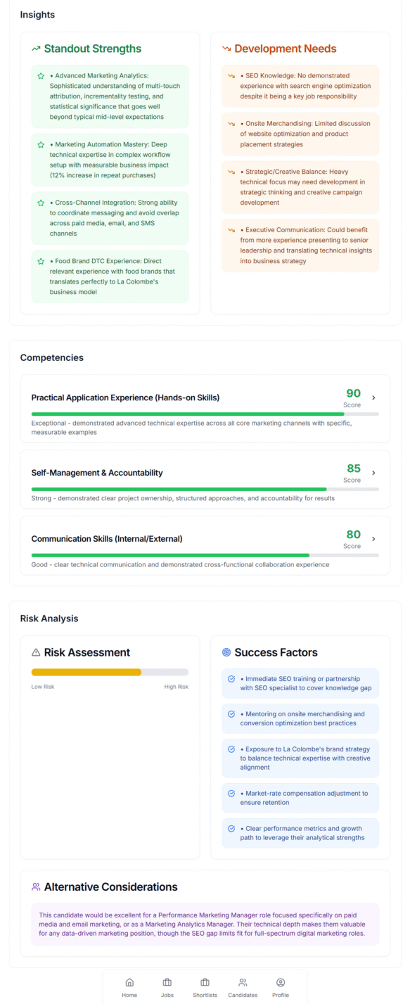 Full detailed candidate assessment report showing complete analysis